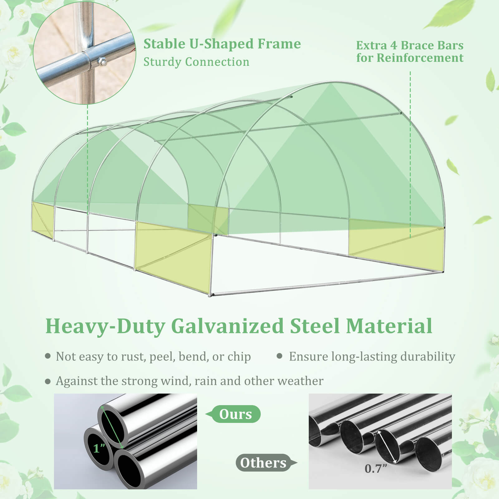 20 x 10 x 6.6フィートの温室、屋外用の窓とドア付き