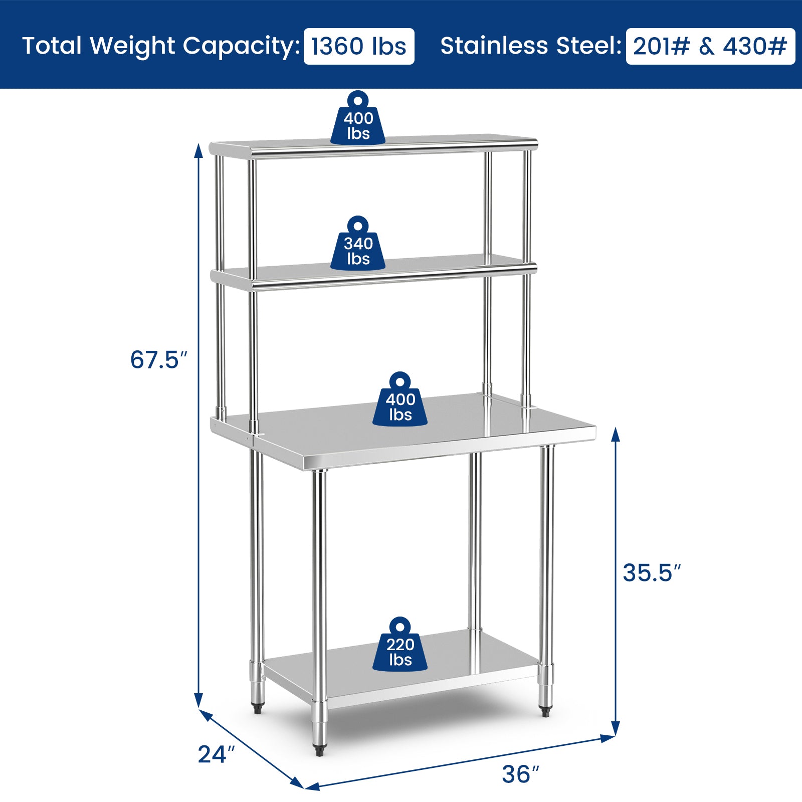 36 x 12インチ キッチン用ステンレススチール製オーバーシェルフ(調節可能な下段棚付き)