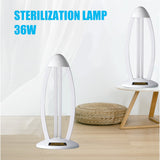 UV殺菌小型ショップライト - 殺菌殺菌作業/ショップライト、消毒用(住宅改修および清掃)