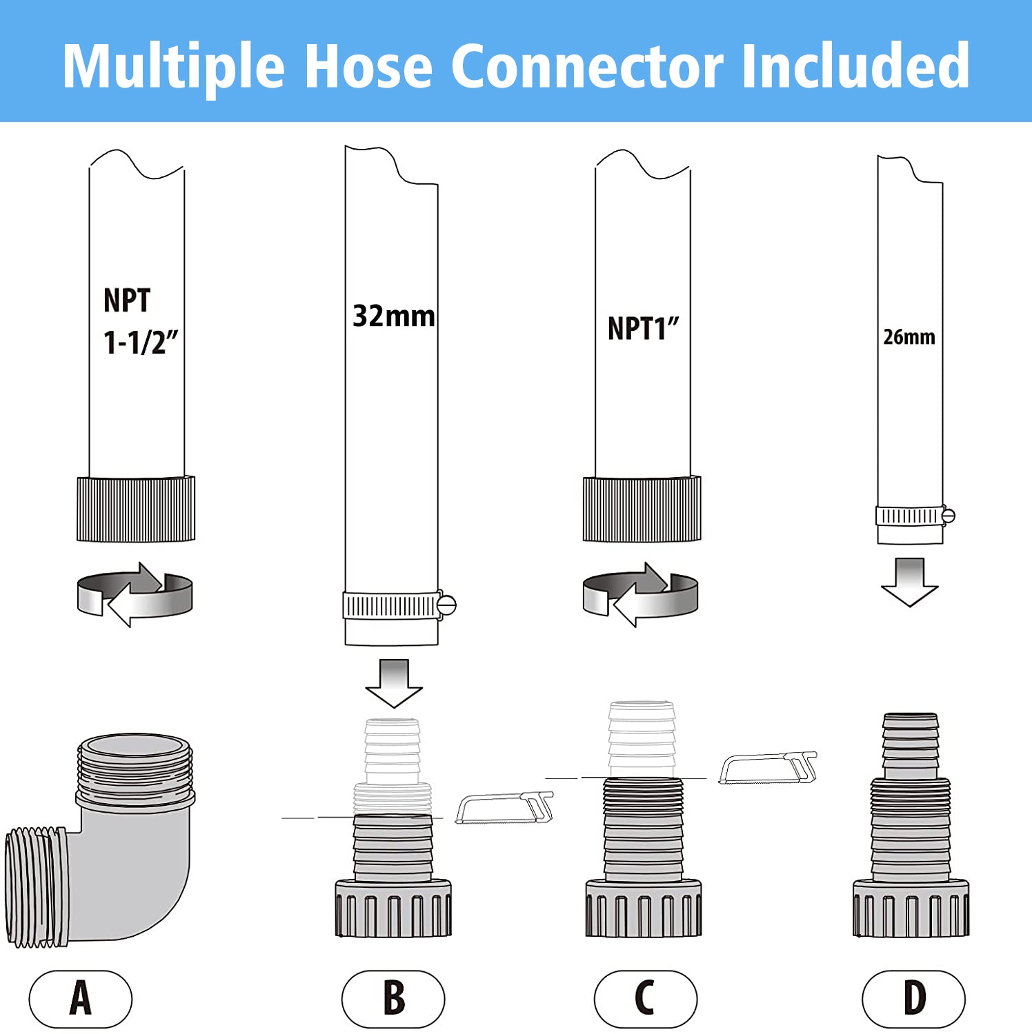 1馬力プラスチック水中ユーティリティポンプ