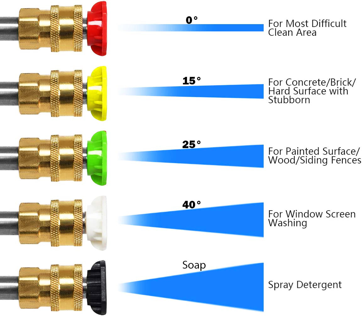 最大 3000 PSI、2 GPM、13 アンペア冷水電動高圧洗浄機、5 つのノズル付き