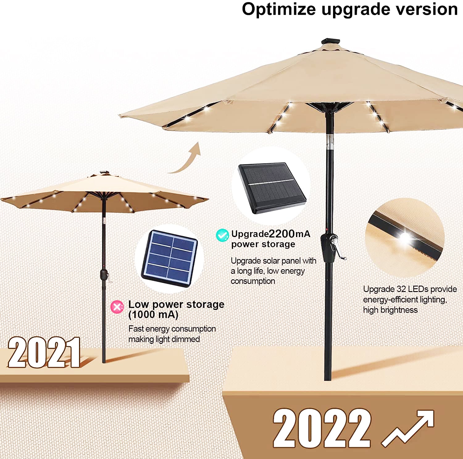 10 フィート スチール マーケット ティルト パティオ アンブレラ クランクとソーラー LED 付き タン