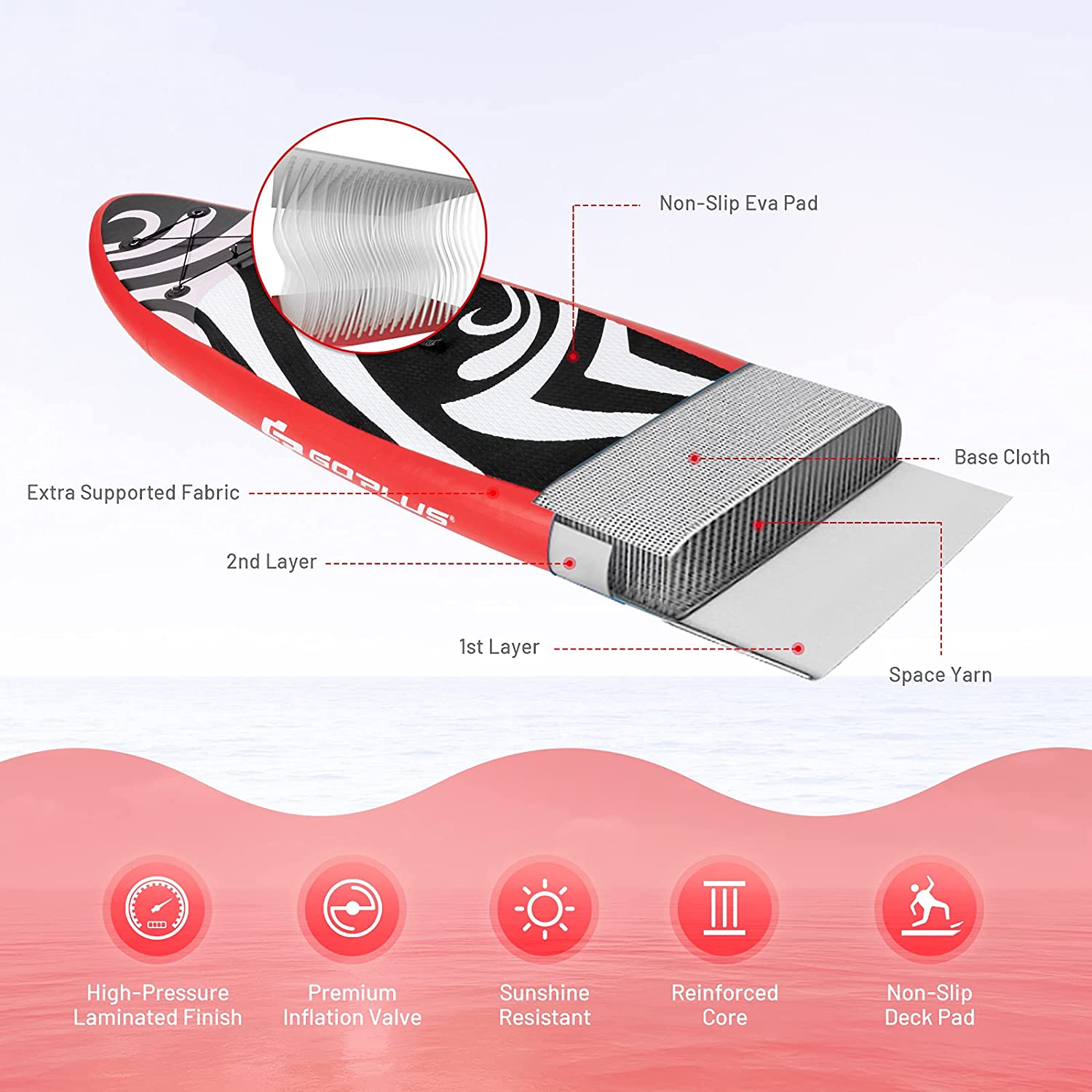 120インチ インフレータブル スタンドアップ パドル ボード サーフボード ポンプ付き アルミパドル