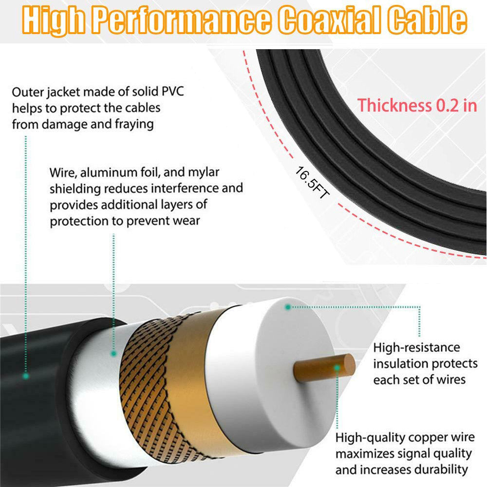 SKONYON TVアンテナ 増幅型デジタルHDTVアンテナ 無料の4K 1080P HD VHF UHFローカルチャンネル付き