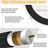 SKONYON TVアンテナ 増幅型デジタルHDTVアンテナ 無料の4K 1080P HD VHF UHFローカルチャンネル付き