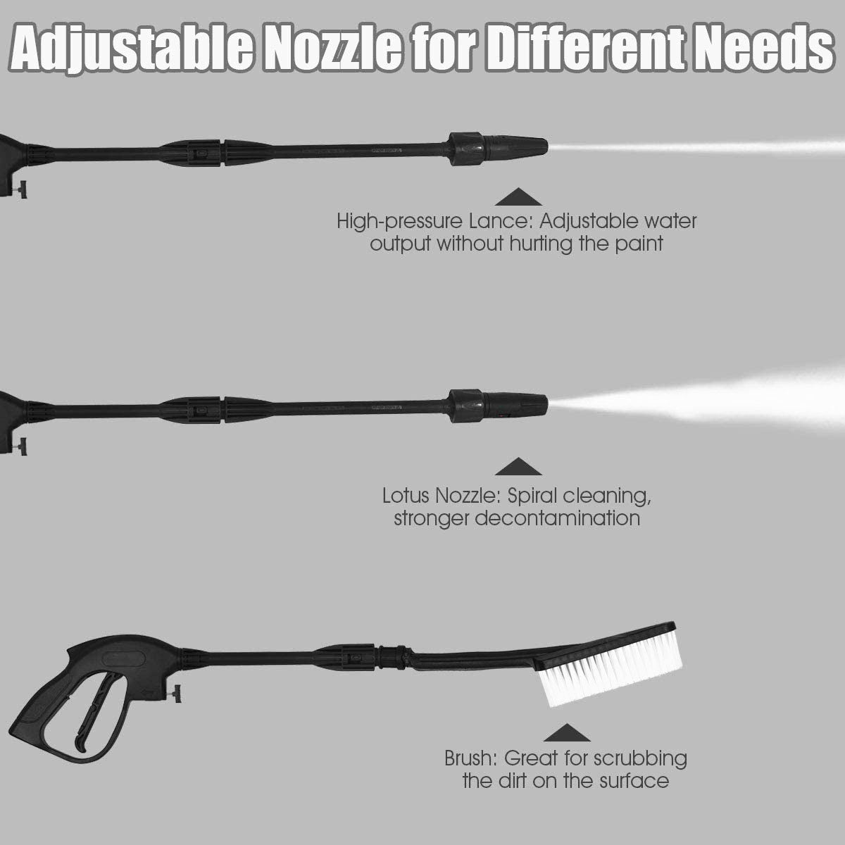 2030 PSI 1.6 GPM 15 アンペア冷水電動高圧洗浄機