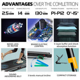 SKONYON 2.5HP 折りたたみ式トレッドミル 電動トレッドミル LCD ディスプレイとカップホルダー付き ホームジム フィットネス エクササイズ用