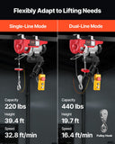 Electric Hoist, 440lbs Garage Hoist with 14ft Wired Control, 110 volt Electric Hoist Winch 40ft Single Cable Lifting Height, Pure Copper Motor and Emergency Stop Switch