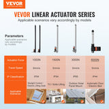 2PCS Linear Actuator Kit, 30 Inch High Speed 0.35in/s Linear Motion Actuator 12V, 220lbs/1000N Linear Actuator for TV/Table/Sofa Lifting, IP54 Protection - Wireless Remote Control Included