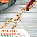 Transport Binder Chain, 4900lbs Working Load Limit,Tow Chain Tie Down with Grab Hooks, DOT Certified, Galvanized Coating Manganese Steel for Dock Factory Construction Site, 2Pack