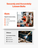 Induction Heater Bolt Removal, 1100W 110V Magnetic Induction Heater Kit, Handheld Nut Buster Tool, Mini Heating Machine for Rusty Screw Removing, Car Garage Repairing Tools with 10 Coil and Box