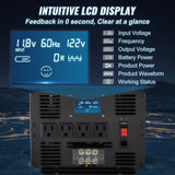 Pure Sine Wave Inverter 3500 Watt Power Inverter, DC 12V to AC 120V Car Inverter, with USB Port LCD Display Remote Controller and AC Outlets (GFCI), for RV Truck Car Solar System Travel Camping