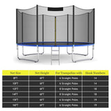 15 FT Trampoline Safety Replacement Protection Enclosure Net