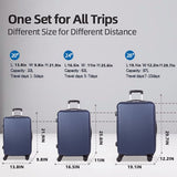 3-Piece Nested Spinner Suitcase Luggage Set with TSA Lock, Blue