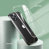 SKONYONClear Case Compatible with iPhone 12 Case/Compatible with iPhone 12 Pro Case - Clear