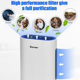 Air Purifier with Hepa Filter 4-in-1 Composite Ionic HEPA Filter Air Purifier,Air Cleaner For Car Home Office Removes pollens, smoke and other pollutants