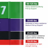 SKONYON Pull Up Assist Bands, Resistance Bands Set, Workout Bands, Heavy Duty Exercise Bands for Body Stretching, Powerlifting