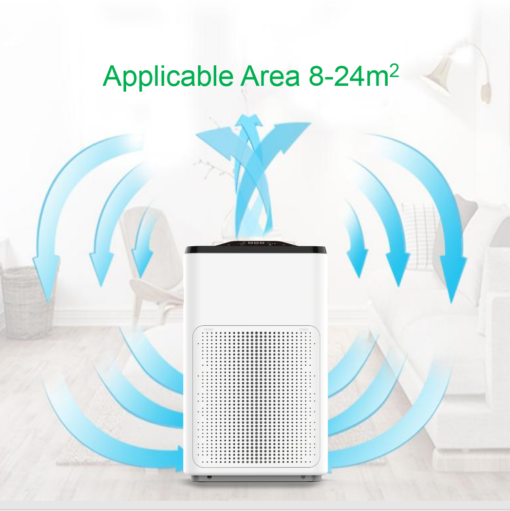 Skonyon air purifier deals