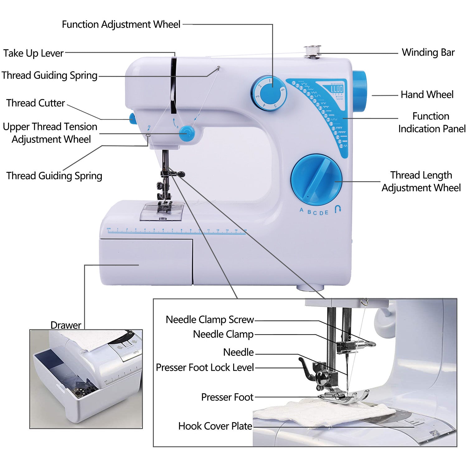 SKONYON Sewing Machine, Electric Handheld Crafting Mending Mini Machines,19 Stitches 2 Speeds With Foot Pedal for Home