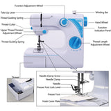 SKONYON Sewing Machine, Electric Handheld Crafting Mending Mini Machines,19 Stitches 2 Speeds With Foot Pedal for Home