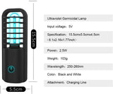 UV Light Sanitizer Portable UV Lights Sterilizer Cleaner Ultraviolet Germicidal Lamp for Hotel Household Wardrobe Toilet Car Pet Area